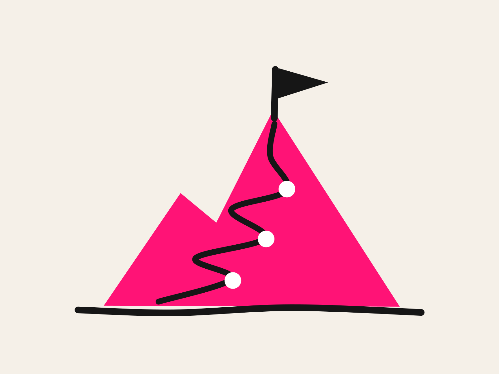 A pink cut-paper mountain with a black hand-drawn trail zigzagging up it past three white dots to a black flag on the peak, standing for an AP course climbed with checkpoints along the way.