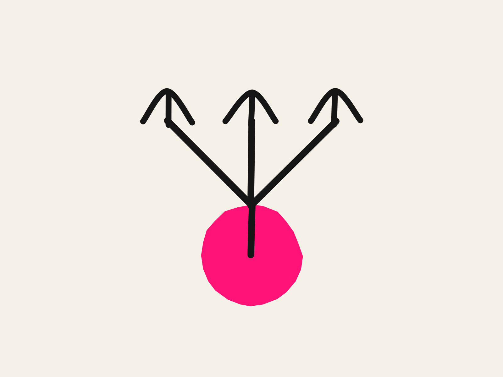 A pink circle branching into three black arrows, representing differentiated instruction